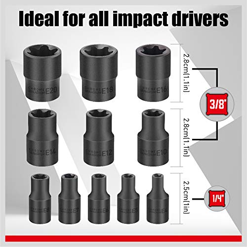 11-Piece E-Torx Socket Set with Socket Rail