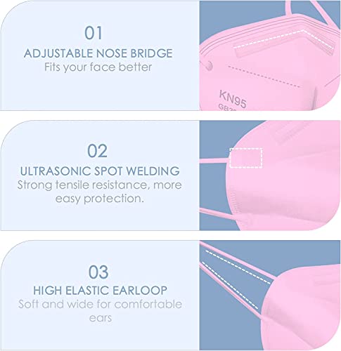Pack of 50 XINYA BAO KN95 Masks - 5-Ply
