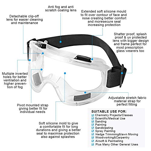 Half Facepiece Gas Mask with Safety Glasses - Reusable