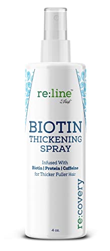 Biotin Hair Thickening and Growth Spray for Thinning and Texturizing - Hair Loss Prevention Tonic for Men and Women