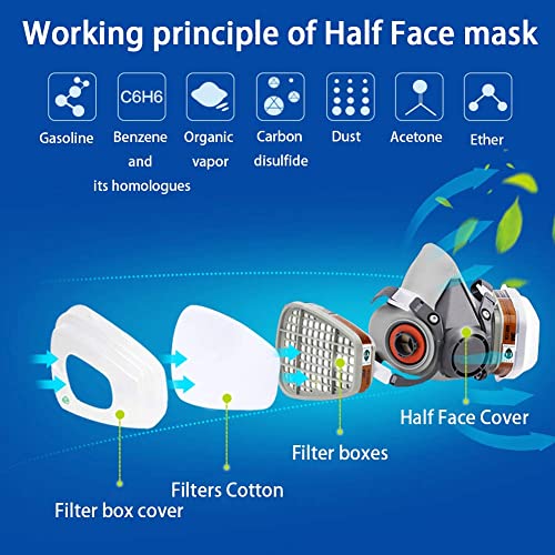 RBLCXG Half Face Gas Mask with Safety Glasses & Filters