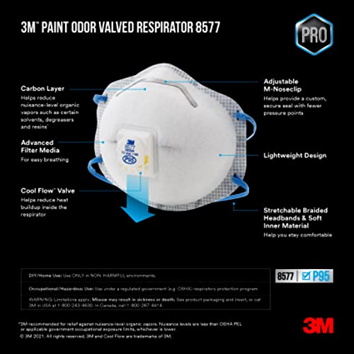 3M Cool Flow Valved Respirator, Chemical Odor, 2-Pack