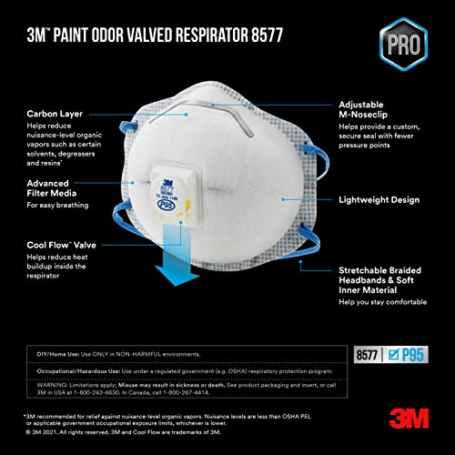 3M Cool Flow Valved Respirator, Chemical Odor, 2-Pack