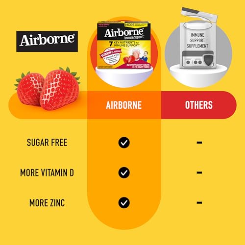 Airborne 1000mg Vitamin C with Zinc, SUGAR FREE Effervescent Tablets, Immune Support Supplement with Powerful Antioxidants Vitamins A C & E - 30 Fizzy Drink Tablets, Very Berry Flavor
