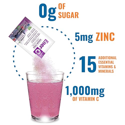Ener-C Sugar Free Energy Mixed Berry Multivitamin Drink Mix Vitamin C 1000mg & Electrolytes - Natural Immunity Support with Real Fruit Juice Powders Non-GMO Vegan & Gluten Free - 30 Count