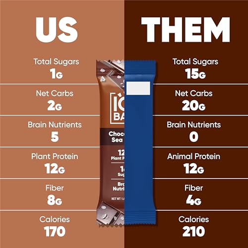 IQBAR Brain and Body Plant Protein Bars - Chocolate Sea Salt - 12 Count, Low Carb, High Fiber, Gluten Free, Vegan Snacks - Low Sugar Keto Energy Bar
