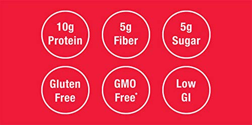 thinkThin Protein & Fiber Bars, Chunky Chocolate Peanut, 1.41 Ounce (20 Count)