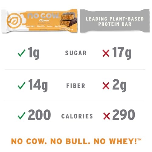 No Cow High Protein Bars, Dipped Variety Pack - Healthy Snack, 20g Vegan Protein, High Fiber, Low Sugar, Keto Friendly, Dairy & Gluten Free (12 Count)