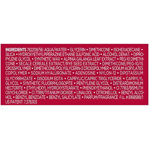 L’Oréal Paris Skin Care Revita Lift Volume Filler Daily Re-Volumizing Facial Moisturizer, 1.7 Ounce