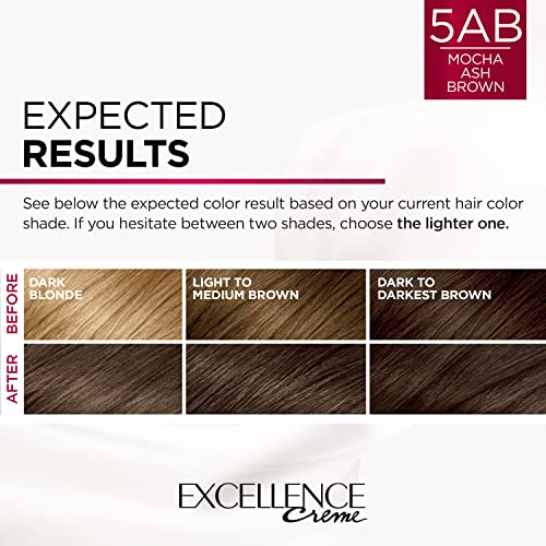 L'Oreal Paris Excellence Creme Permanent Hair Color, 5AB Mocha Ash Brown, 100 percent Gray Coverage Hair Dye, Pack of 3