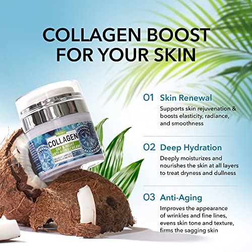 Face Moisturizer for Women - Collagen Retinol Cream for Face with Hyaluronic Acid - Day & Night Moisturizer Face Cream - Skin Tightening Cream for Face & Neck Cream - Anti Aging Face Cream - 1.7oz