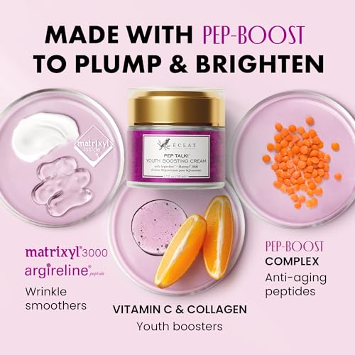 Collagen Anti Aging Face Cream with Patented Matrixyl-3000 & Argireline - 5x More Powerful w/ Pep-Boost Peptide Complex + 10 Antioxidants - Facial Wrinkle Day/Night Cream Face Moisturizer for Women