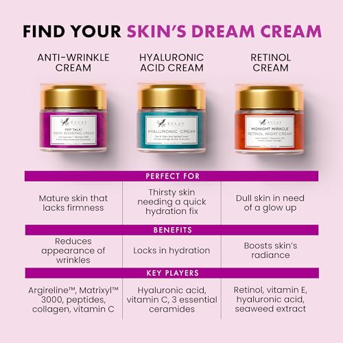 Collagen Anti Aging Face Cream with Patented Matrixyl-3000 & Argireline - 5x More Powerful w/ Pep-Boost Peptide Complex + 10 Antioxidants - Facial Wrinkle Day/Night Cream Face Moisturizer for Women