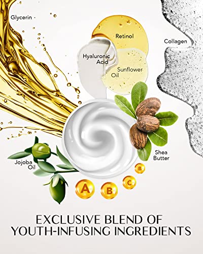 EnaSkin Retinol Face Moisturizer Collagen Cream, Rapid Wrinkles Repair, Day/Night Anti-Aging Facial Cream for Women & Men, Max. Hydration &Fight Fine Lines, 1.7 fl oz.