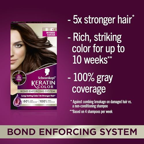 Schwarzkopf Keratin Color Permanent Hair Color, 4.6 Intense Cocoa, 1 Application - Salon Inspired Permanent Hair Dye, for up to 80% Less Breakage vs Untreated Hair and up to 100% Gray Coverage