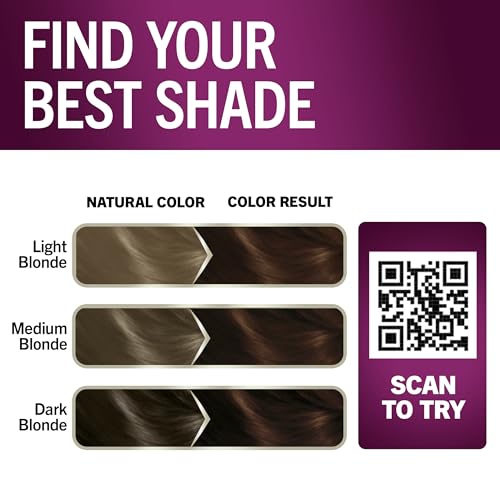 Schwarzkopf Keratin Color Permanent Hair Color, 4.6 Intense Cocoa, 1 Application - Salon Inspired Permanent Hair Dye, for up to 80% Less Breakage vs Untreated Hair and up to 100% Gray Coverage