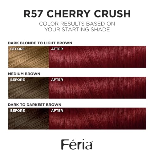 L'Oreal Paris Feria Multi-Faceted Shimmering Permanent Hair Color, R57 Cherry Crush (Intense Medium Auburn), Pack of 1, Hair Dye