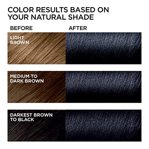 L'Oreal Paris Feria Multi-Faceted Shimmering Permanent Hair Color, M31 Midnight Moon (Cool Soft Black), Pack of 1, Hair Dye