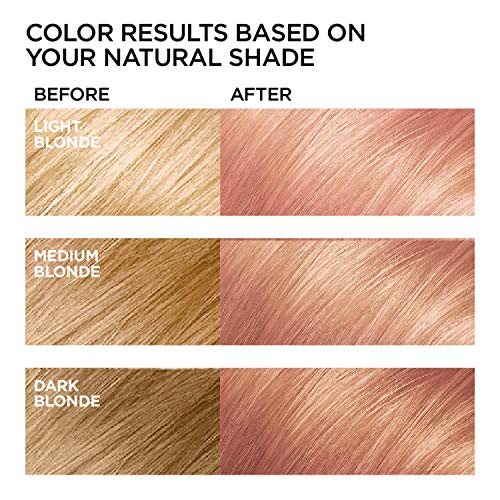 L'Oreal Paris Feria Multi-Faceted Shimmering Permanent Hair Color, 822 Rose Gold (Medium Iridescent Blonde), Pack of 1, Hair Dye