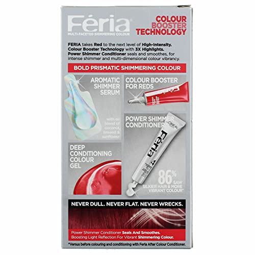 L'Oreal Paris Feria Permanent Haircolor, R57 Intense Medium Auburn 1 ea (Pack of 2)