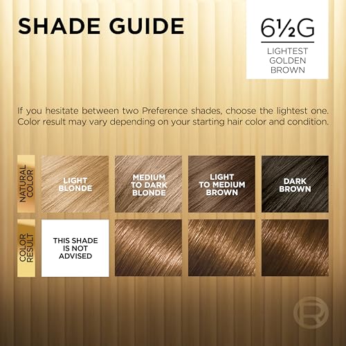 L'Oreal Paris Superior Preference Fade-Defying + Shine Permanent Hair Color, 6.5G Lightest Golden Brown, Pack of 1, Hair Dye