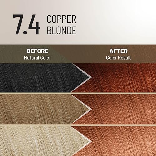 Il Salone Milano Plex Rebuilder Permanent Hair Color Cream - 7.4 Copper Blonde Professional Hair Dye Kit for a Natural Gloss & Glaze - Paraffin, Paraben, and Alcohol Free