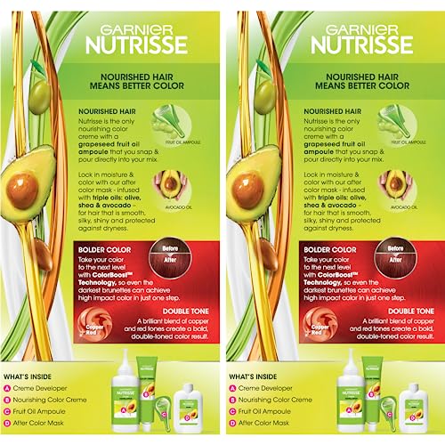 Garnier Hair Color Nutrisse Ultra Color Nourishing Creme, RP1 Pink Red (Cherry Flamingo) Permanent Hair Dye, 2 Count (Packaging May Vary)