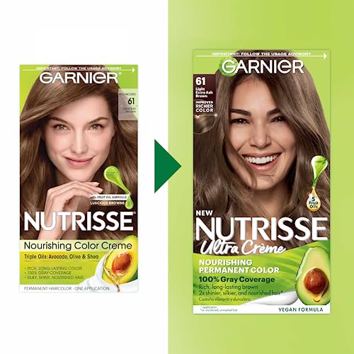 Garnier Hair Color Nutrisse Nourishing Creme, 61 Light Ash Brown (Mochaccino) Permanent Hair Dye, 2 Count (Packaging May Vary)
