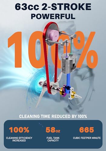 HTK Gas Backpack Leaf Blower - Powerful & Ergonomic