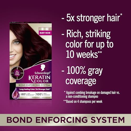 Schwarzkopf Keratin Color Permanent Hair Color, 1.8 Ruby Noir, 1 Application - Professionally Inspired Permanent Hair Dye, for up to 80% Less Breakage vs Untreated Hair and up to 100% Gray Coverage