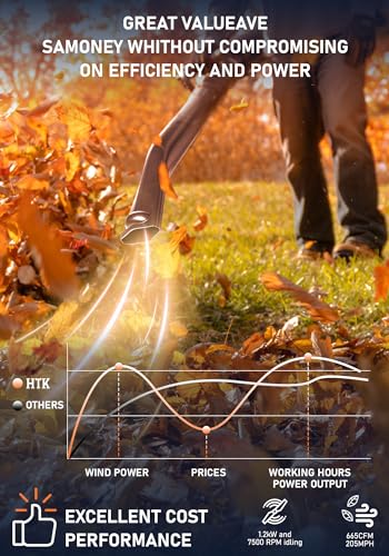 HTK Gas Backpack Leaf Blower - Powerful & Ergonomic