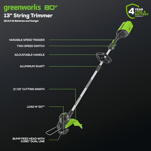 Greenworks 80V Lawn Mower, Axial Blower, String Trimmer