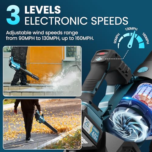 Cordless Electric Leaf Blower 580CFM/160MPH, 2 Batteries included