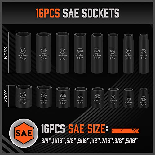 HORUSDY 50-Piece Impact Socket Set, Standard & Metric
