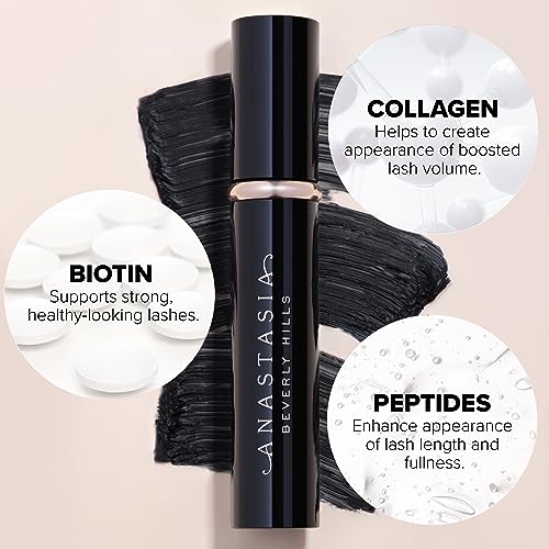 Anastasia Beverly Hills - Deluxe Mini Lash Sculpt Lengthening & Volumizing Mascara