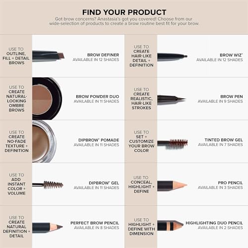 Anastasia Beverly Hills - Brow Genius® Conditioning Brow Serum