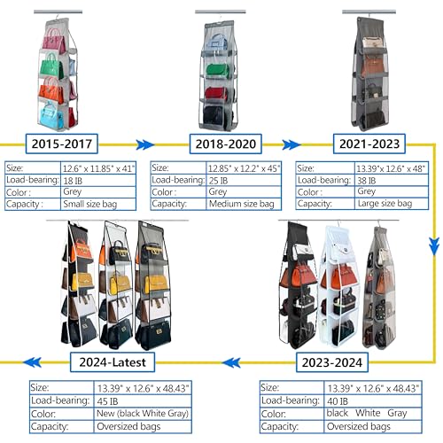 zebricolo, purse organizer, 2Pack, purse organizer for closet,NEW improved Larger, purse storage, Heavy Duty Hooks,handbag organizer, Space-Saving Design, closet organizer, Visibility, White/Black