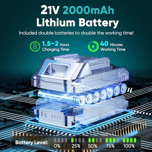 Mini Chainsaw, 6-Inch Chain Saw, 2 Pack 2000mAh Batteries, 【Seniors Friendly】Portable Handheld Chainsaw, Mini Chainsaw Cordless for Wood Cutting Tree Trimming DIY Projects Gardening Camping