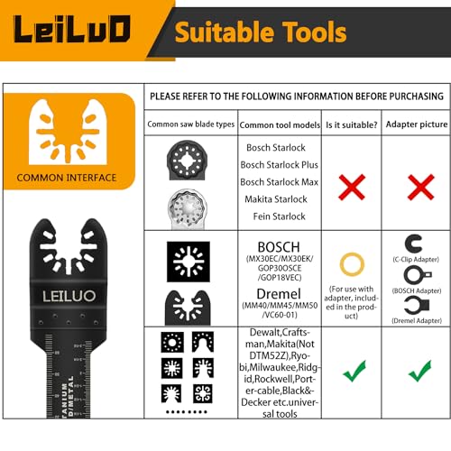 LEILUO 112 Pcs Multitool Blade Kits Cutting Sanding Grout Removal Oscillating Tool Accessories Universal Oscillating Saw Blades with Storage Bag Compatible with DeWalt Makita Dremel and More