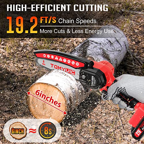 Battery Powered Mini Chainsaw - Cordless Electric Handheld
