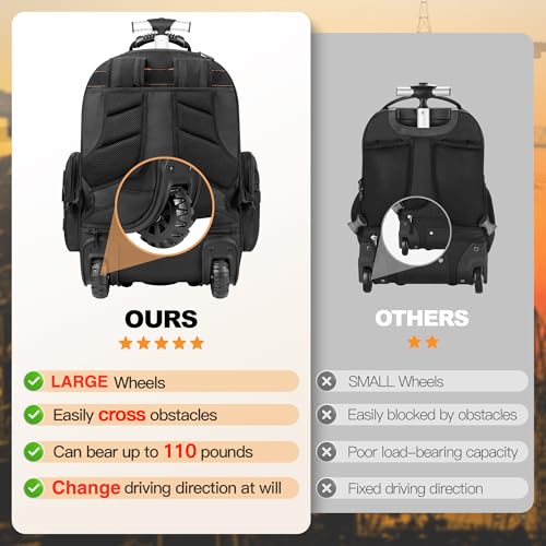 Backpack Tool Bag with Wheel, Rolling Tool Backpack for Electrician Heavy Duty Roller Tool Bag on Wheel for Construction Work, 75 Pockets & Loops Tool Backpack with Molded Base and Combination Lock