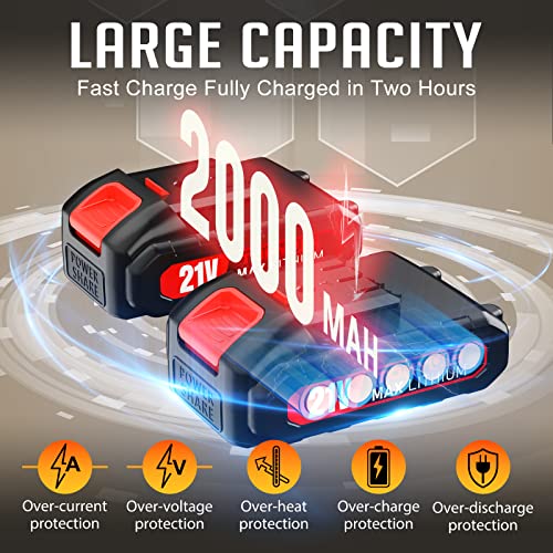 Battery Powered Mini Chainsaw - Cordless Electric Handheld