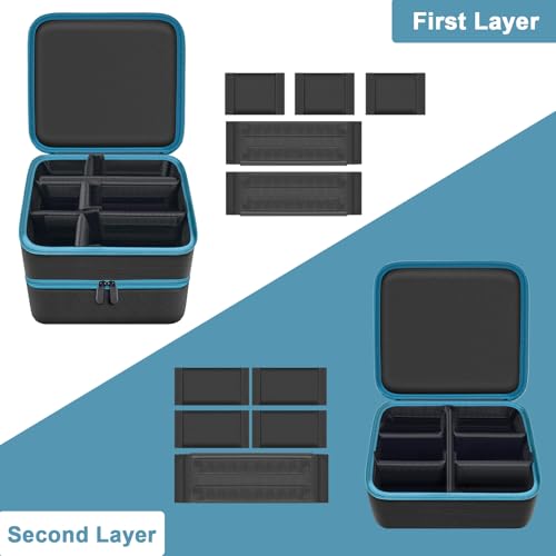 Case Compatible with Makita/for Dewalt/for Milwaukee 12V/18V/40V Max Lithium-Ion Batteries, Double Layer Storage Tool Bag for Replacement Battery and Rapid Optimum Charger with 10 Dividers (Box Only)