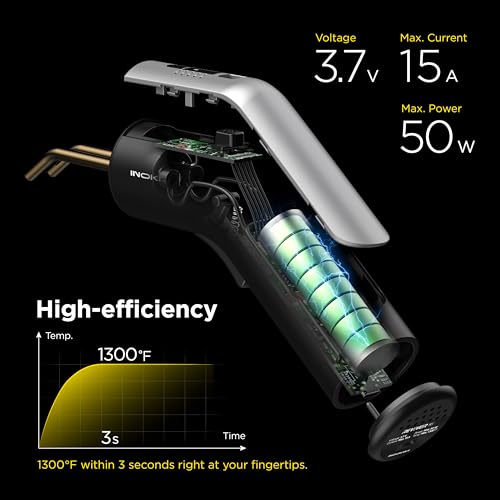 InoKraft Plastic Welding Kit, Ergonomic Design Plastic Welder with 500 Staples, Usb Charge Welding Kit with Portable Storage Bag for Bumper Repair, Plastic DIY Projects and other Plastic Repairs