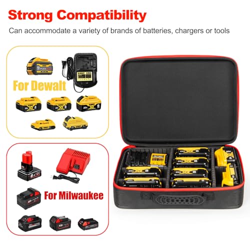 Portable Tool Battery Hard Storage Case fits for Dewalt/Milwaukee/Makita/Ryobi1 2V/18V/20V Max Battery & Charger, Power Tool Box Storage Bag with Adjustable Dividers