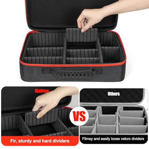 Portable Tool Battery Hard Storage Case fits for Dewalt/Milwaukee/Makita/Ryobi1 2V/18V/20V Max Battery & Charger, Power Tool Box Storage Bag with Adjustable Dividers