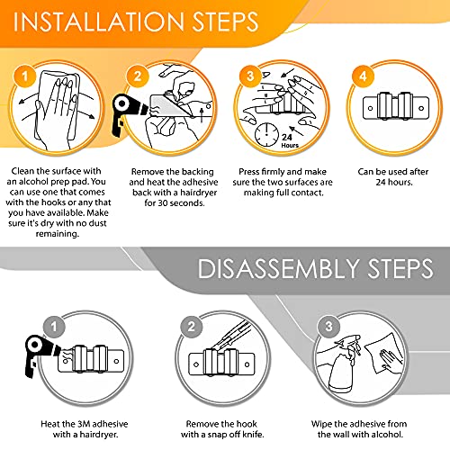 SAYONEYES Broom and Mop Holder Wall Mounted - Heavy Duty SUS304 Stainless Steel Screw and Adhesive Broom Hanger Rack Tool Organizer Storage for Laundry Room Garden Garage (Black – 200 Pcs)