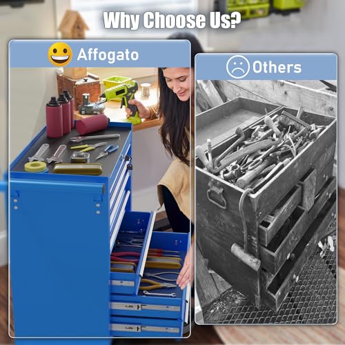 SGmory 7-Drawer Rolling Tool Chest, Metal Tool Box with Locking System and 4 hooks, Multifunctional Mechanic Tool Storage Organizer Tool Cart for Garage, Warehouse, Repair Shop, Workshop(Blue)