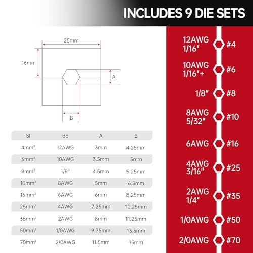 IBOSAD 8 Ton Hydraulic Cable Lug Crimper Tool