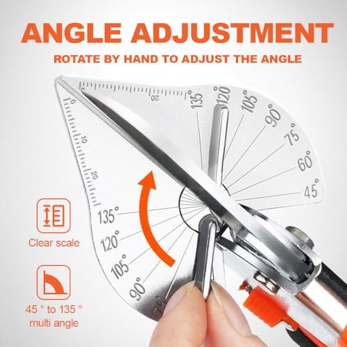 Adjustable Miter Shears for Angular Cutting